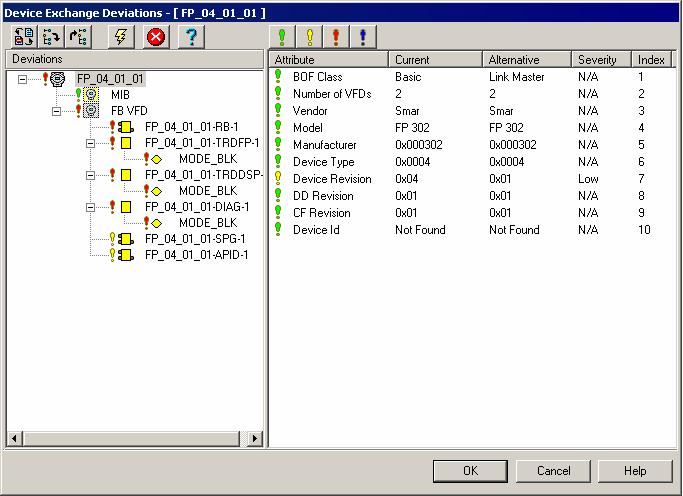 The Deviations dialog box shows detailed information about the device, blocks and parameters, indicating to the user the functionalities that can be lost when exchanging the device.