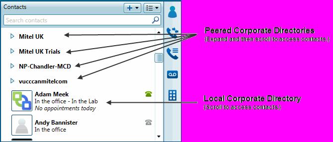 Legacy MiCollab Clients Figure 7: Peered Corporate Directories-MiCollab Client Service Administrator Interface Legacy MiCollab Desktop Client Peered contacts are located in the Legacy MiCollab