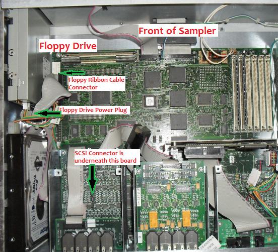 There are two LEDs on the front bezel of the CF-CARD drive. The LED on the right is the Status LED and will light solid green when the CF-CARD is properly connected and has a CF card inserted.