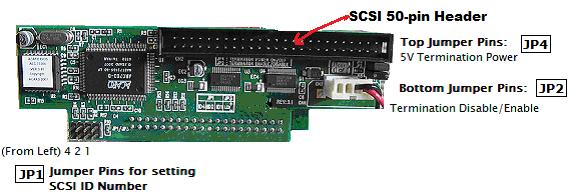 1. Check the SCSI ID Number of the Adapter Board The SCSI Adapter board has a jumper bank consisting of 4 sets of pins on the lower left edge of the card and this is where you set the SCSI ID number