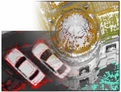 Derivation of a 3D Point Cloud Benefits of a 3D point cloud Image features are directly visible Extracted points =