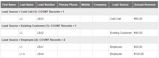 3. Summaries Report with Details Summaries report with Details is intended to use when performing data calculations grouped by one selected column with displayed record