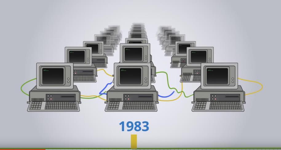 Network Layer Protocol IPv6 (2/2) VIDEO Video Content When the Internet was launched in 1983, no one ever dreamed that there might be