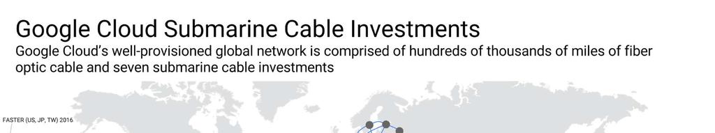 Strong Collaboration Between Submarine Cables and Data Centers Internet traffic dominates the global
