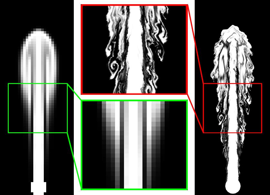 Figure 3: 2D simulation comparison: The low resolution simulation(30 90) is shown in the left. An effective resolution of 480 1440 using our method is shown in the right.