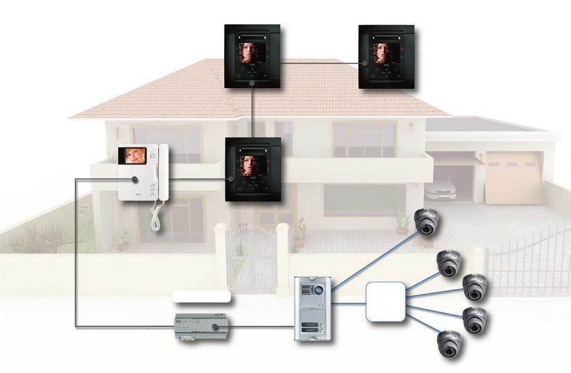 VOICE ONE SOLUTION FOR ALL NEEDS Villas With Voice, effective, practical solutions systems with a low number of users demanding high performance requirements are available.