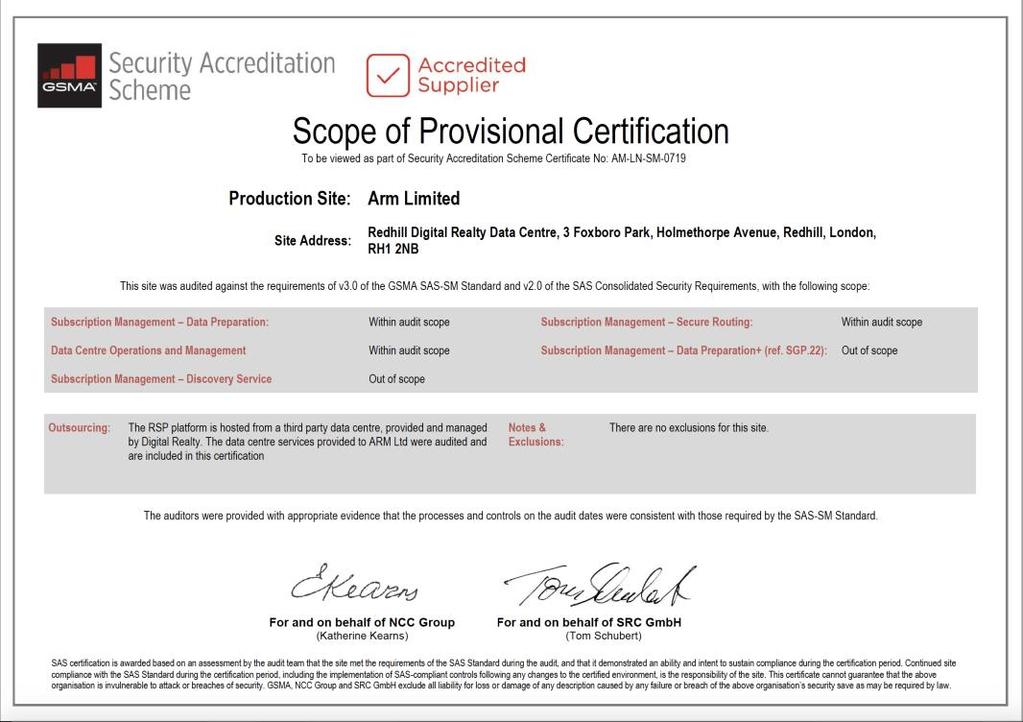 GSMA SAS-SM accreditation fully