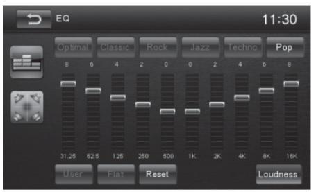OSLO 370 DAB 4/7 EQUALIZER Principle / construction Analogue, parametric Number of bands 10 Variable frequency bands (31.25/62.