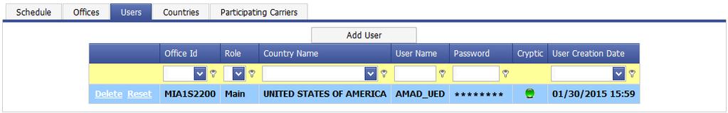 Administration Users Tab The Users tab allows the administrator to create User Names and Passwords.