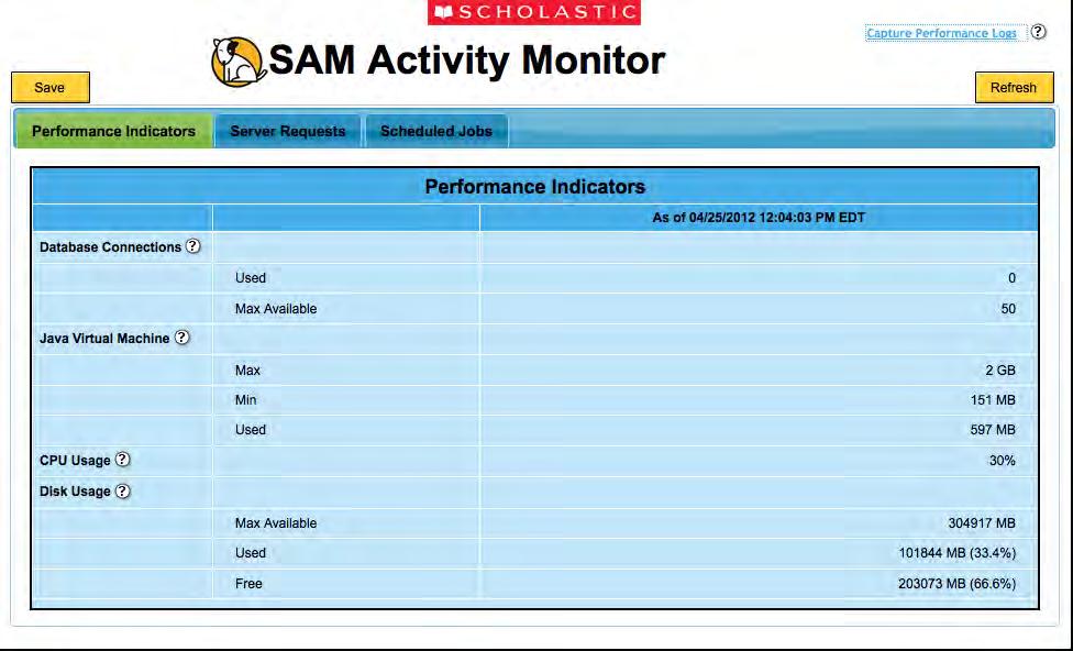 SAM Activity Monitor The SAM Activity Monitor displays scheduled events and key server performance indicators and provides SAM administrators with a single place to view server activity.