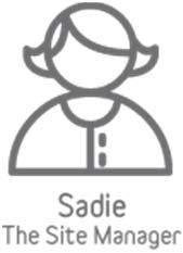 Sadie s Story/Overview Manage Permissions/Roles Implement Basic Workflow Sadie The Site Manager assigns permissions/security roles and users.
