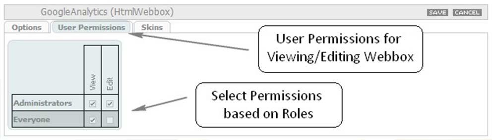 Controls: Webboxes User Permissions Definitions: Unique to webboxes, you can assign user