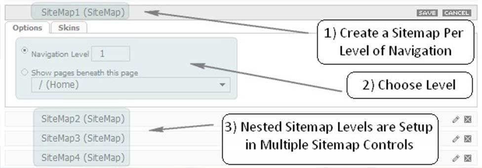 Controls: Sitemap Definitions: Sitemap controls allow formatting of various HTML sitemap levels.