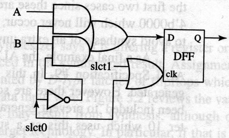 Synthesized Circuit Not full and not parallel, infer a latch FSM Description One simple way: break it up like a schematic A combinational block for next_state generation A