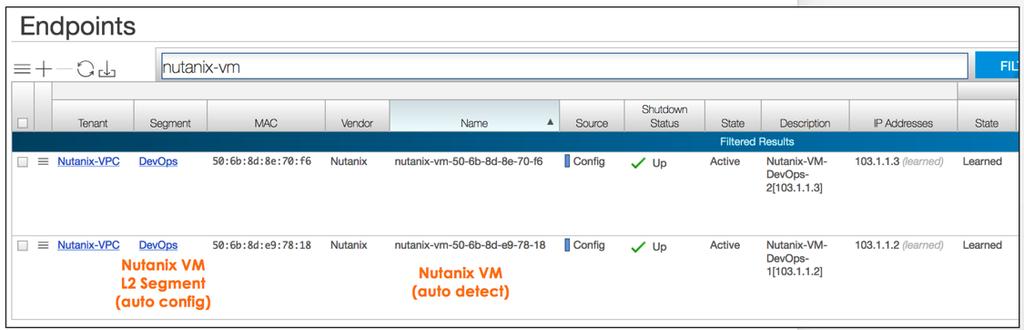 SOLUTION BENEFITS The Big Cloud Fabric controller acts as a single point of integration with Nutanix Prism to offer VPC-level network automation, visibility and troubleshooting benefits.