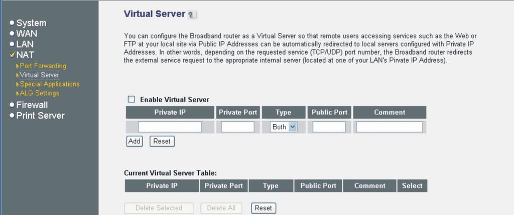 2.4.2 Virtual Server Use the Virtual Server function when you want different servers/clients in your LAN to handle different service/internet application type (e.g. Email, FTP, Web server etc.