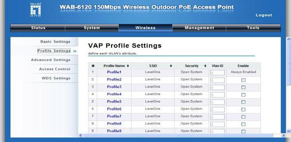 VAP Profile Settings Available in AP mode, the LEVELONE 150MBPS WIRELESS POE AP allows up to 16 virtual SSIDs on a single BSSID and to configure different profile settings such as security and VLAN