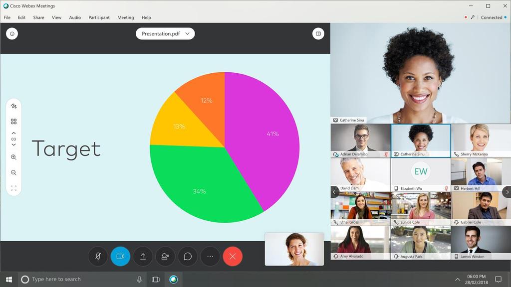 Figure 6. Webex Meetings - hybrid classic and grid style option Table 6.