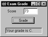 154 Chapter 8 Nested Selections Figure 8.4 A dialog box for computing a letter grade from an exam score.