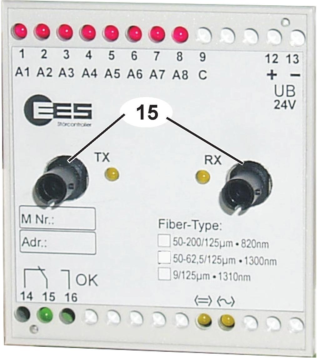 Module configuration ( see section Configuring the telecontrol system ) The following DIP switch settings must be done when starting the system for the first time: Module function s for all modules