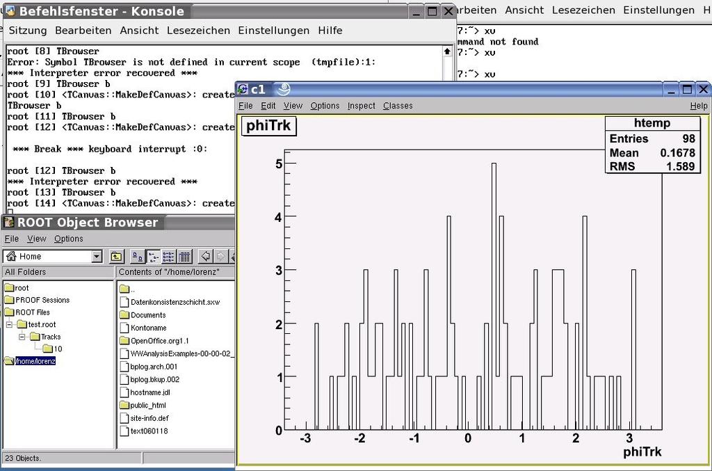 Environment (3) Visualization tool ROOT Command line for C++