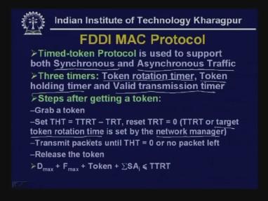 (Refer Slide Time: 16:34) After this token is received by this station it can start sending a data.