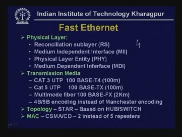 (Refer Slide Time: 33:18) Then, it has got a physical layer entity which is essentially in the medium independent layer that is being used in Ethernet, then of course you have got medium dependent