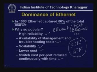 First the Ethernet was proposed then Fast Ethernet was proposed, both were compatible they can be used simultaneously and the result for their