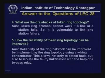 (Refer Slide Time: 56:50) 4) What are the drawbacks of token ring topology? Token ring protocol cannot work if a link or a station fails.