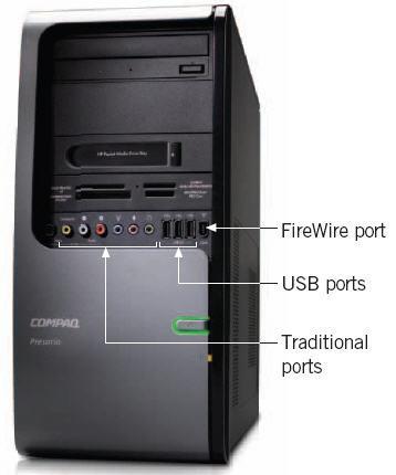 Connecting Input and Output Devices to the Computer 17 Ports and Connectors: A port, or jack, is an interface to which a peripheral device attaches to
