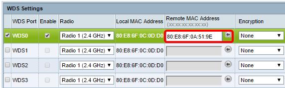 The left arrow would show the list of all MAC addresses of the neighboring WAPs along with their network names or Service Set Identifiers (SSIDs). Step 6.