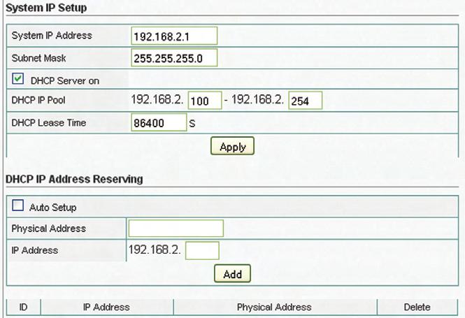 Server IP Address Enter the PPTP server address provided by your ISP. WAN Connection Type: The two options are DHCP or Static IP.