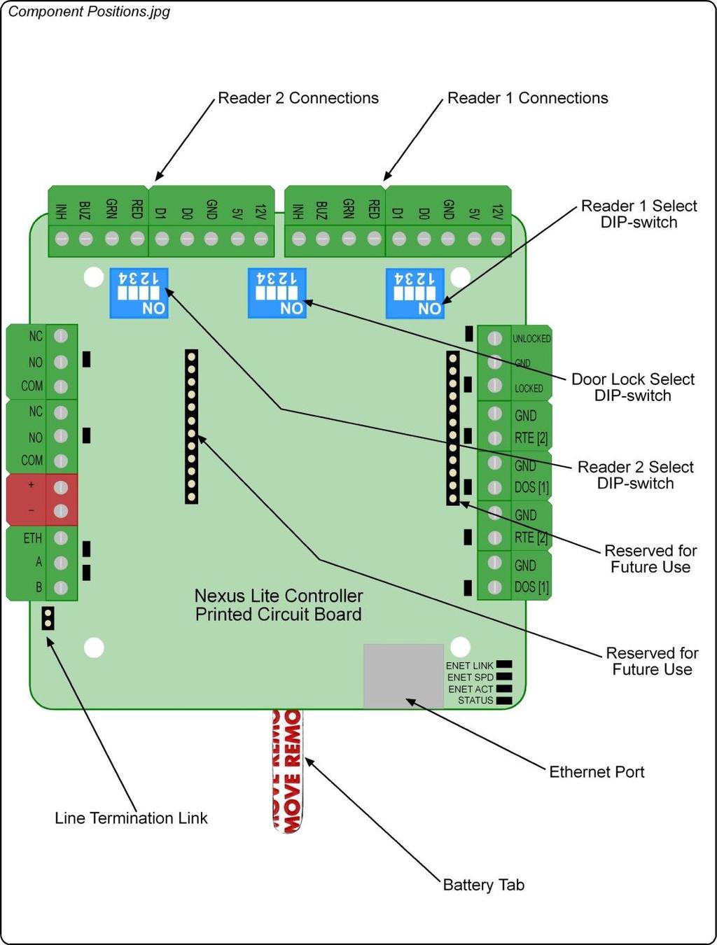 ELECTRICAL CONNECTIONS Key Component Positions Figure 3: Nexus Lite