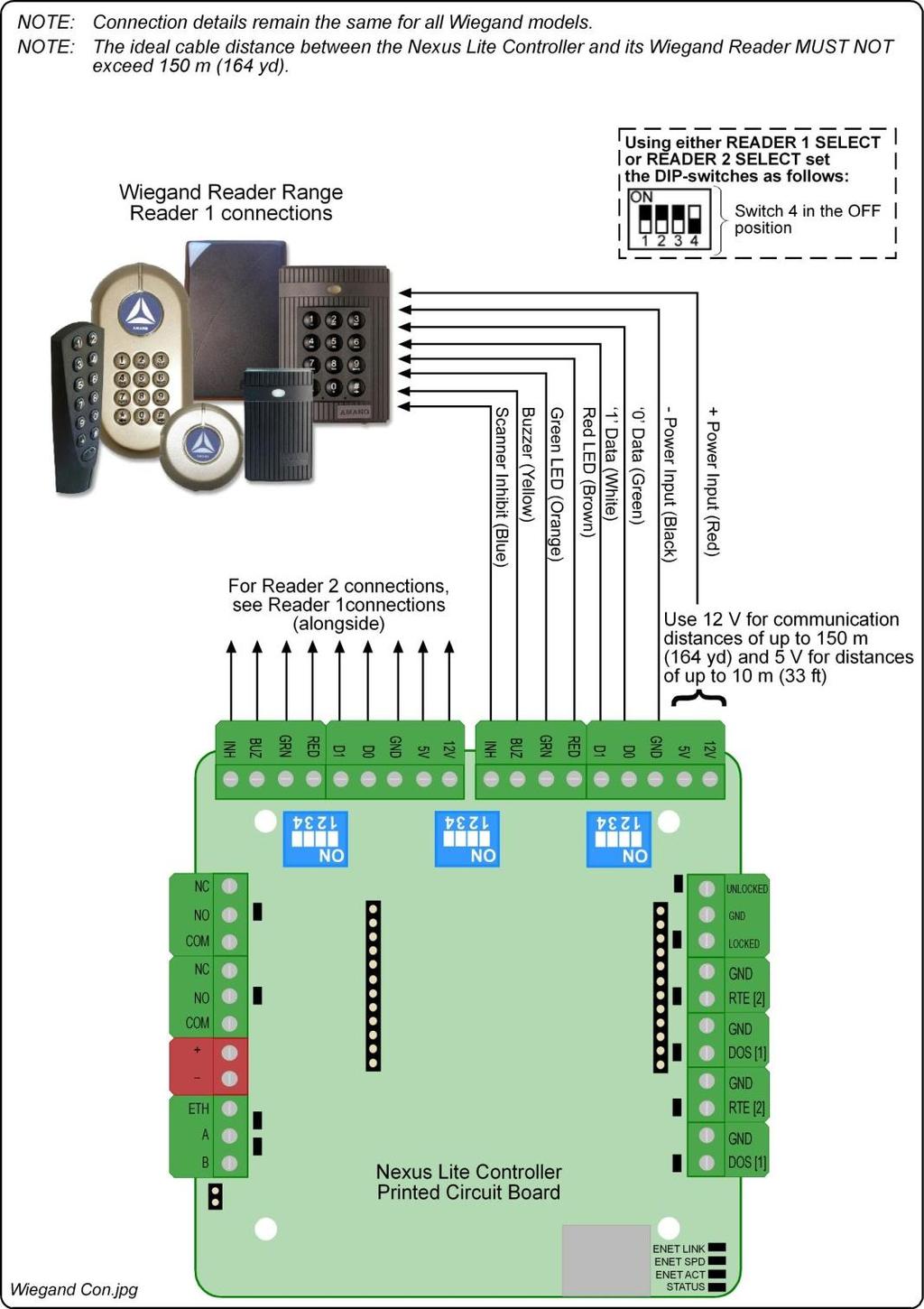 Figure 5: Nexus Lite Controller connected to