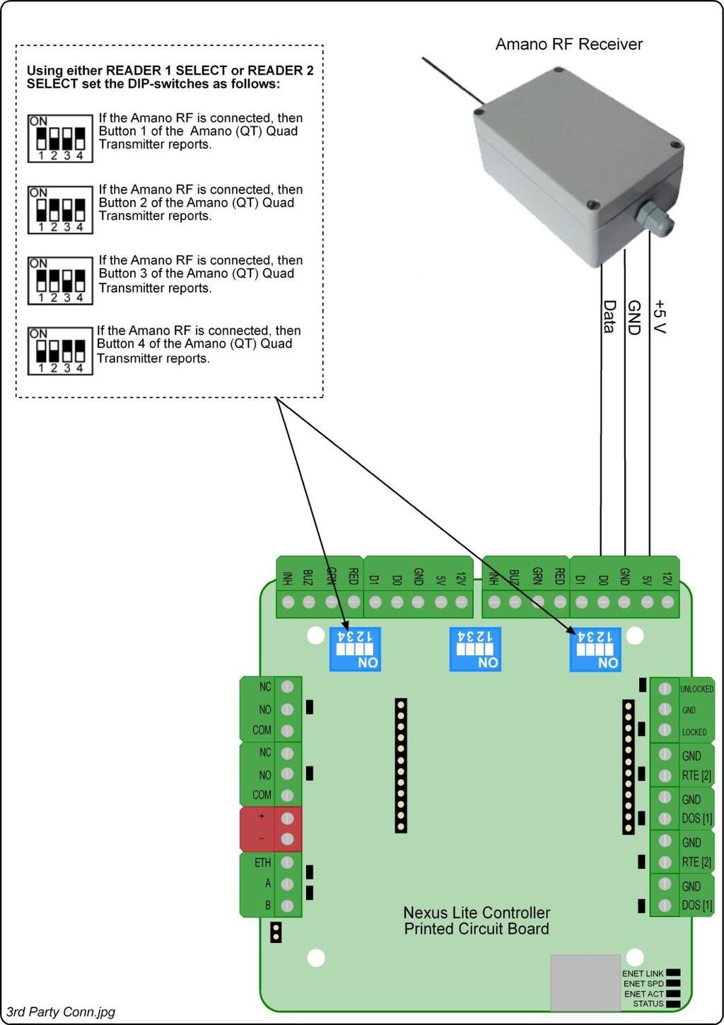 Figure 6: Nexus Lite Controller connected to
