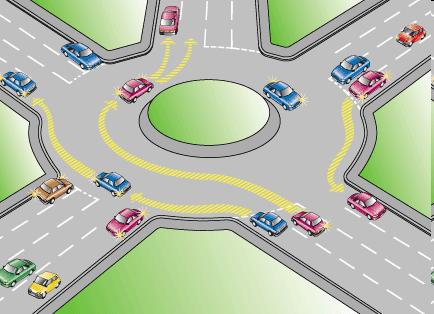 HSR priorities HSR behaves like a roundabout: frames in the ring have a higher priority than inserted frames.
