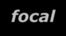 ICA-E-series Features Vari-focal