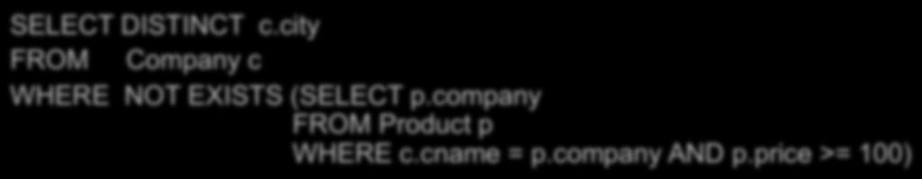 Product ( pname, price, company) Company( cname, city)