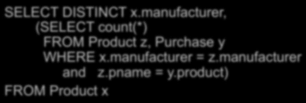 Purchase(product, price, quantity) Product(pname, manufacturer) Solution 2: Nested Query Query: for each manufacturer, compute the total number of purchases for its products Use a subquery in the