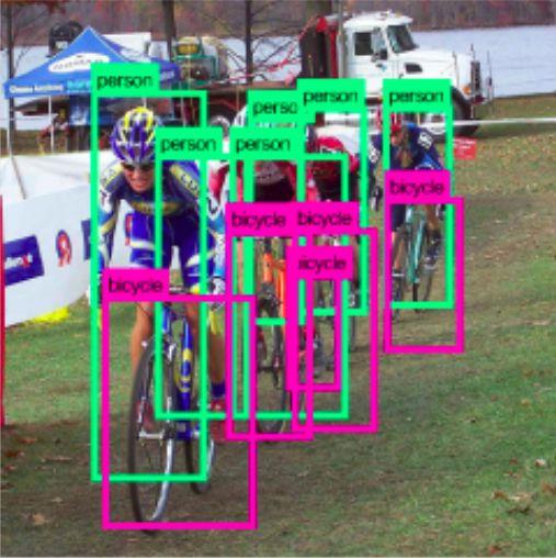 Image 4 bicyclists b) Detections with s=7 2 people