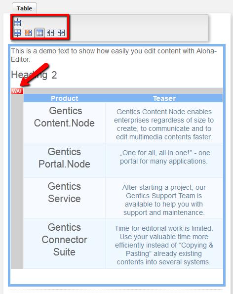 Image 40 Edit a table with Aloha Editor After creating a table you can see a red and white icon at the left top corner of your table (refer to Image 40 - red arrow).