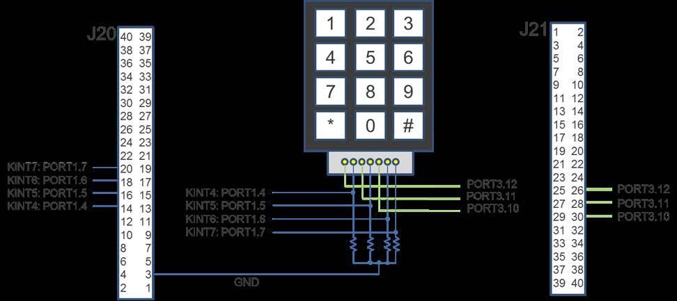 Figure 4 Connecting the Keypad to the SK-S7G2 board In absence of a keypad, user can verify their application by shorting the row and column lines using a wire.