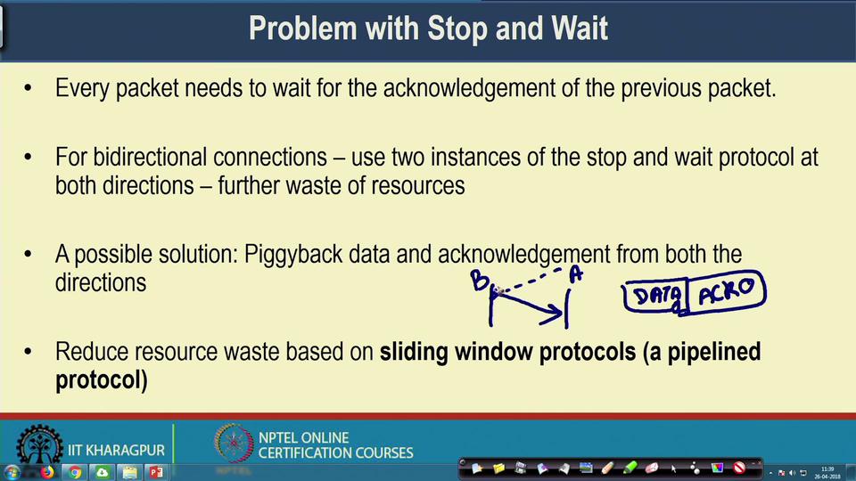 (Refer Slide Time: 25:19) Well so, let us look into the problems which are associated with stop and wait type of flow control or ARQ algorithm.