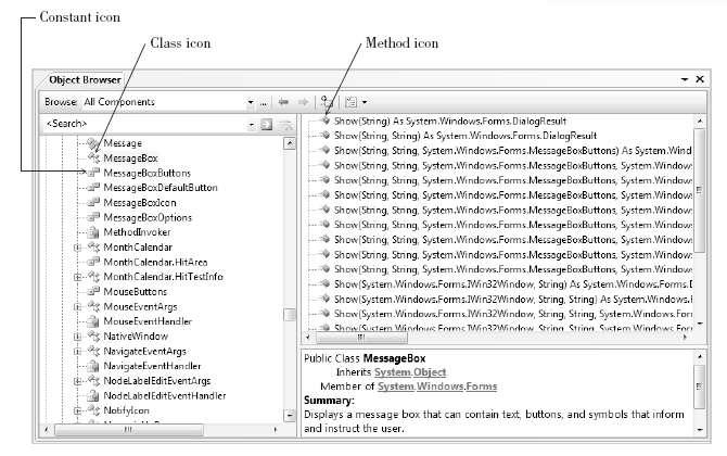 Examining C# Classes - 1 Members of System.Windows.Forms.
