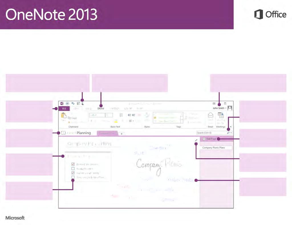 Quick Start Guide Microsoft OneNote 2013 looks different from previous versions, so we created this guide to help you minimize the learning curve.