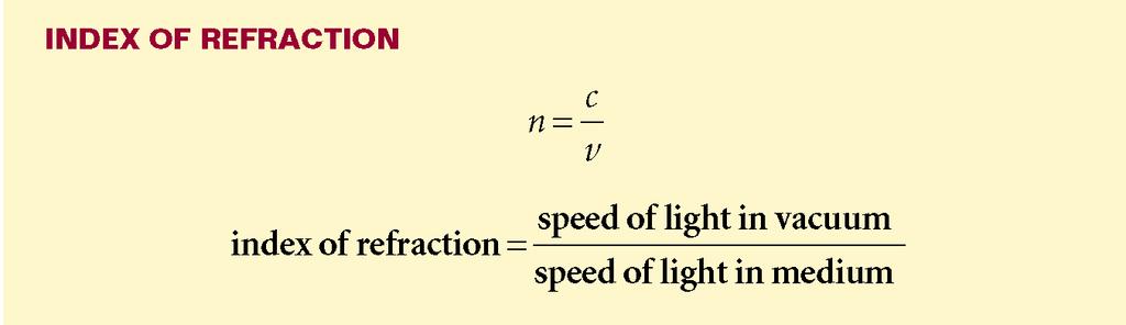 Refraction Section 1 Law of Refraction c = 3 10 8 m/s v is always less than c, so n >1 for all