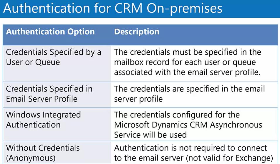 Configure one or more server profile o When using CRM Online and Exchange Online server profile is created automatically Uses the Server to Server (S2S) protocol Eliminates the need to specify email
