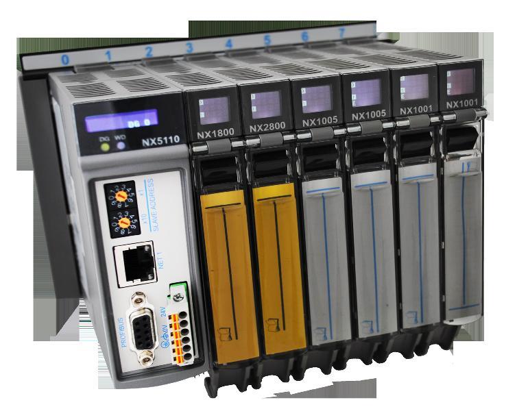 NX-ERA Safety Solution counts on two PROFIsafe slave modules, one
