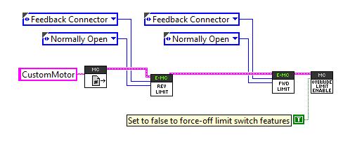 4.3.1. LabVIEW The VIs below can be used to configurate and override the limit switches.