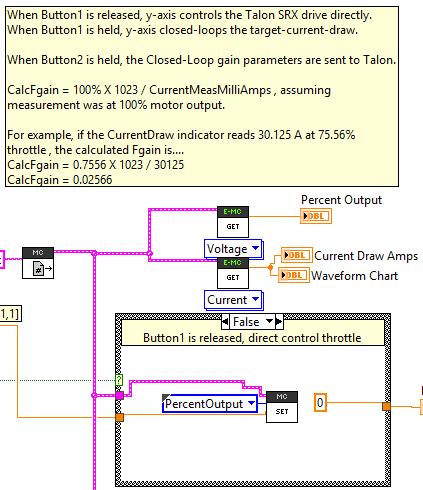 Also, provide a method to directly control the Talon to servo (Percent Output). In this example Talon is in Percent Output mode when button is off, and in current closed-loop when button is on.